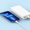 Внешний аккумулятор Xiaomi 20000 мАч 22,5 Вт (PB2022ZM) White